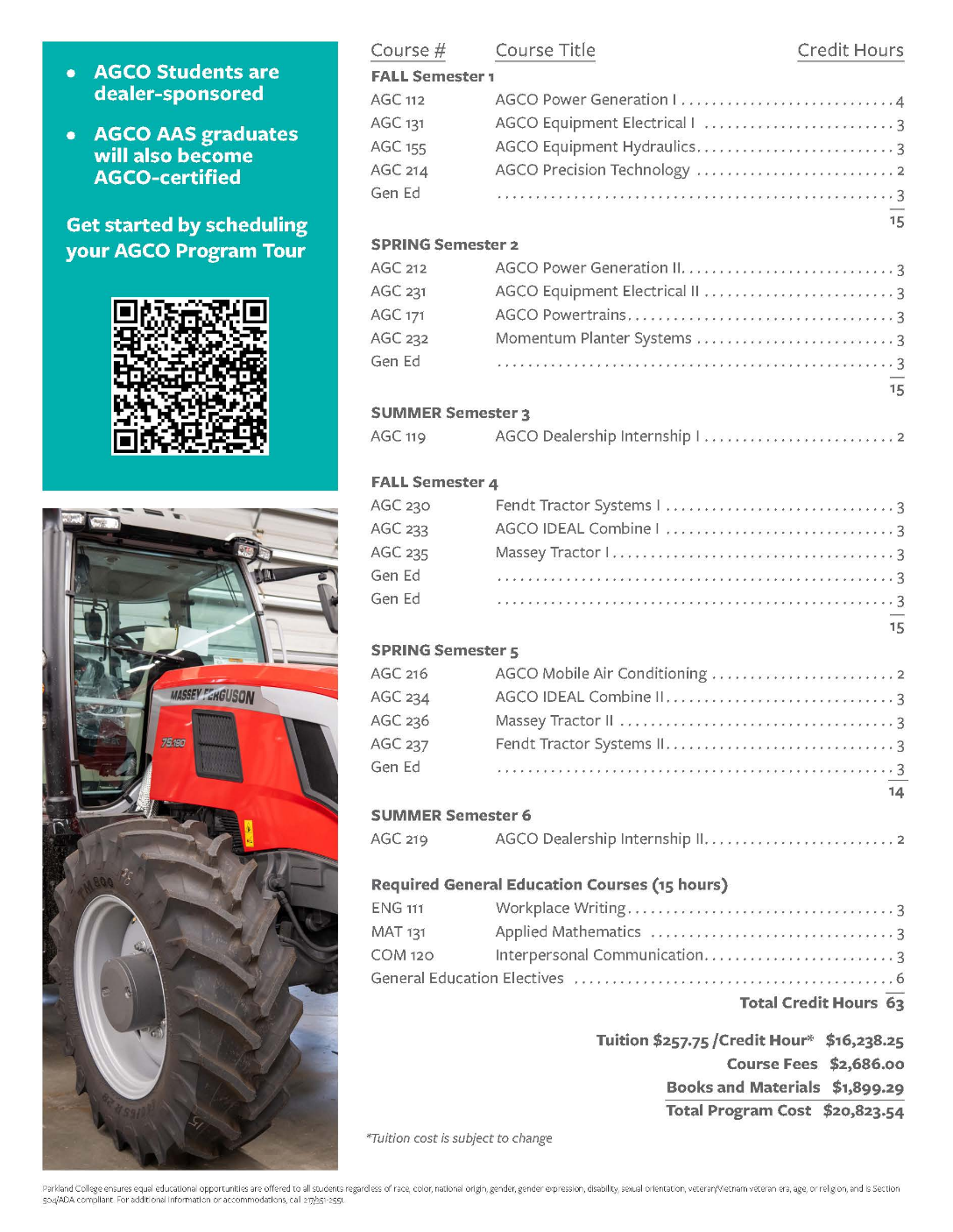 Technician Document page 2